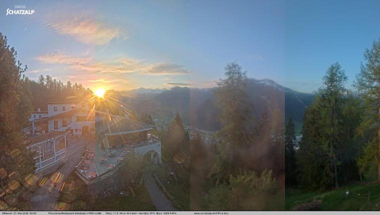 Webcam Davos Jakobshorn: Jschalp Richtung Schatzalp