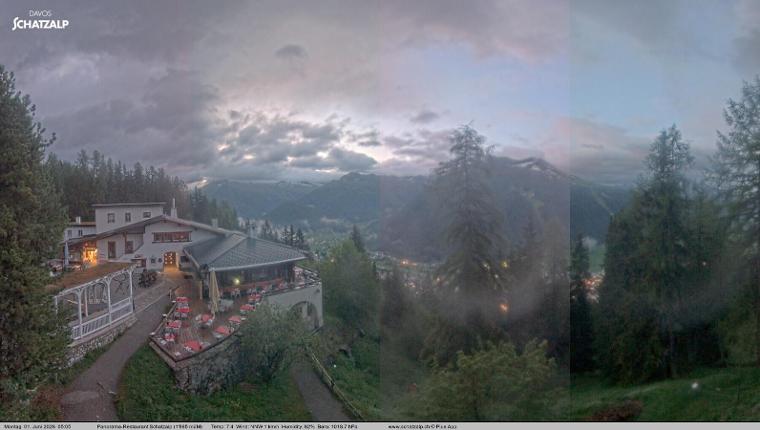 Webcam Davos Jakobshorn: Jschalp Richtung Schatzalp