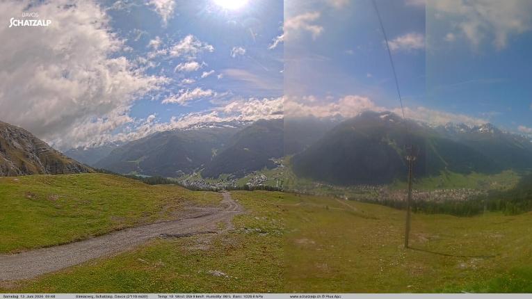 Webcam Davos Jakobshorn: Strela Berg