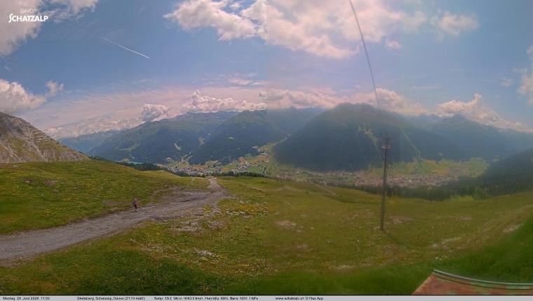 Webcam Davos Jakobshorn: Strela Berg
