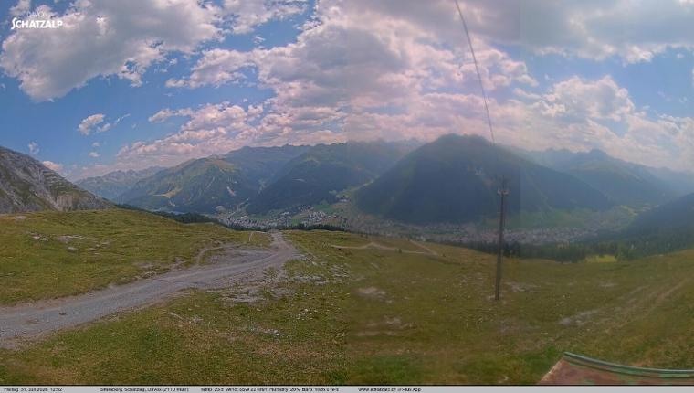 Webcam Davos Jakobshorn: Strela Berg