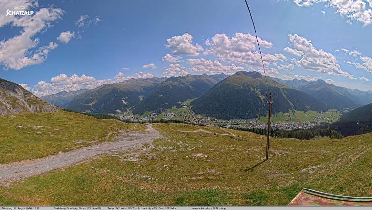 Webcam Davos Jakobshorn: Strela Berg