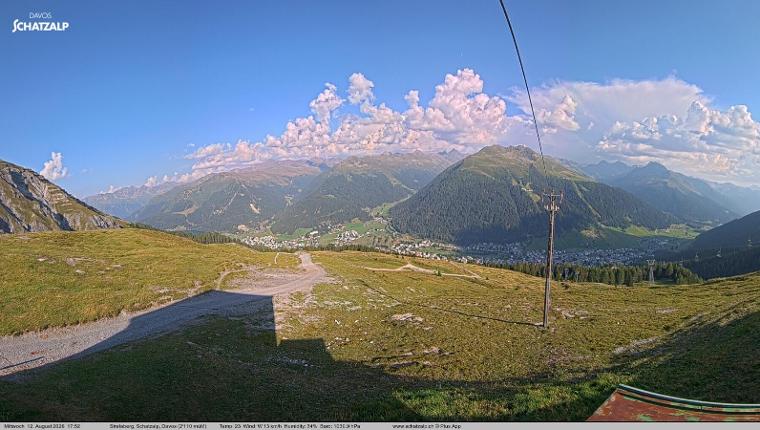 Webcam Davos Jakobshorn: Strela Berg