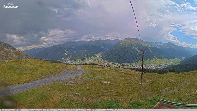 Webcam Davos Jakobshorn: Strela Berg
