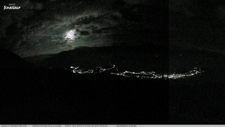 Webcam Davos Jakobshorn: Strela Berg