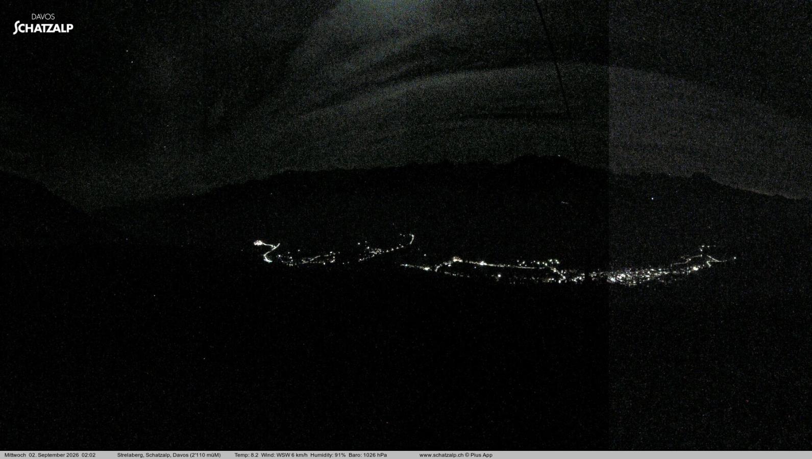 Webcam Davos Jakobshorn: Strela Berg