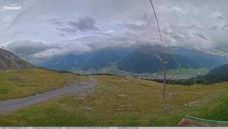 Webcam Davos Jakobshorn: Strela Berg