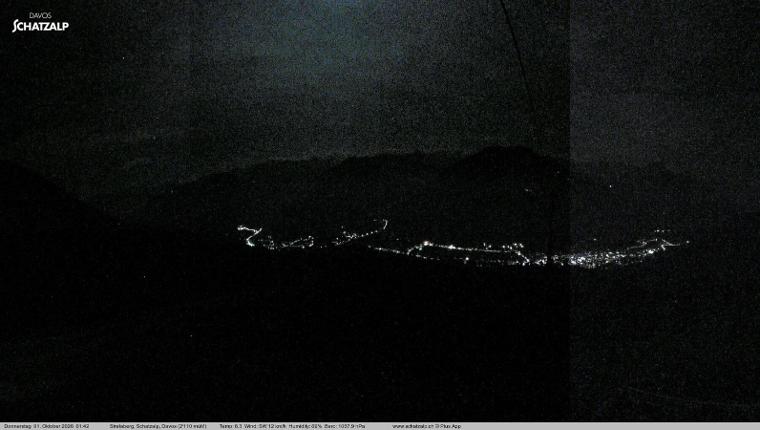 Webcam Davos Jakobshorn: Strela Berg