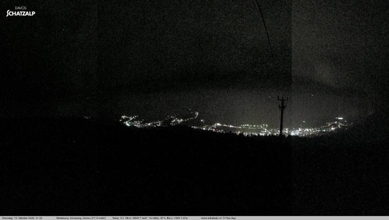 Webcam Davos Jakobshorn: Strela Berg