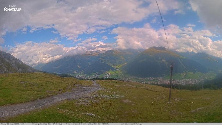 Webcam Davos Jakobshorn: Strela Berg