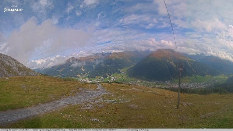 Webcam Davos Jakobshorn: Strela Berg