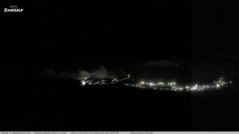 Webcam Davos Jakobshorn: Strela Berg
