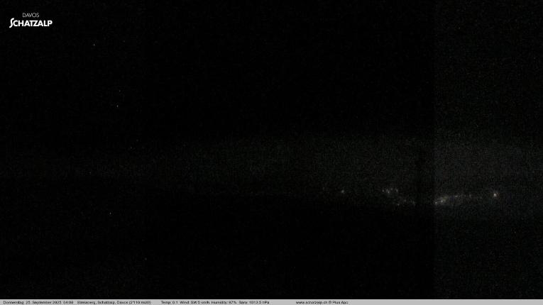 Webcam Davos Jakobshorn: Strela Berg