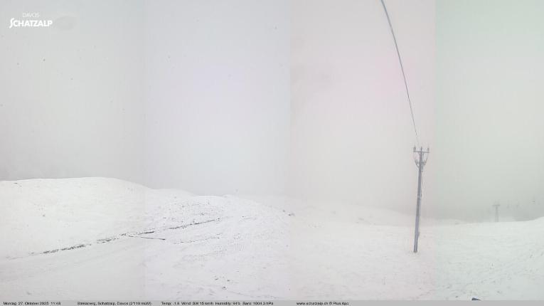 Webcam Davos Jakobshorn: Strela Berg