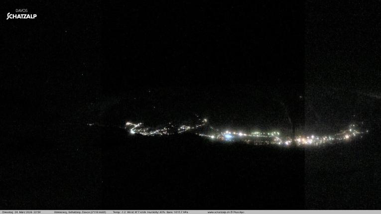 Webcam Davos Jakobshorn: Strela Berg