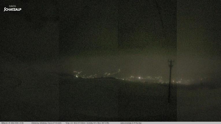 Webcam Davos Jakobshorn: Strela Berg