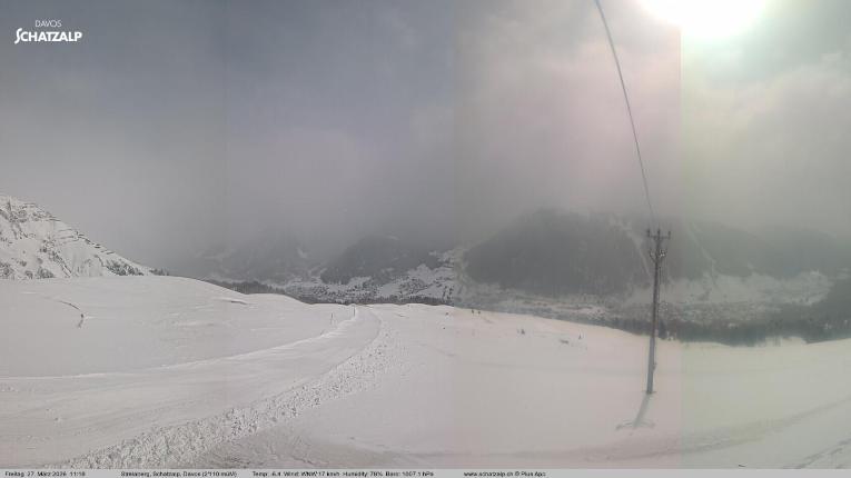 Webcam Davos Jakobshorn: Strela Berg