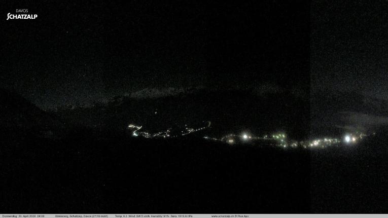 Webcam Davos Jakobshorn: Strela Berg