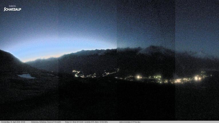 Webcam Davos Jakobshorn: Strela Berg