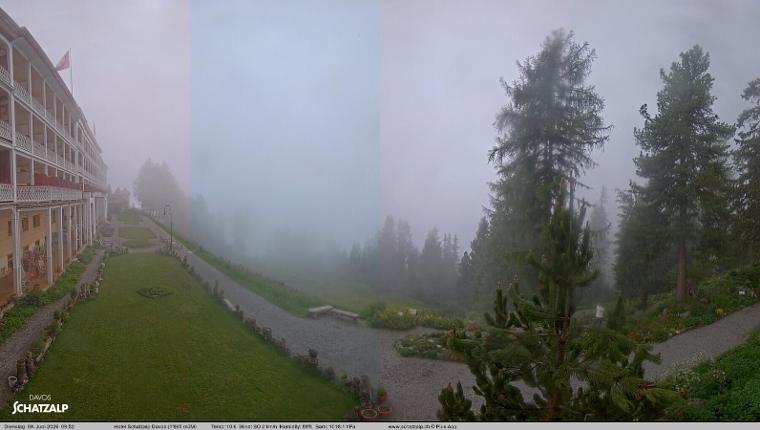 Webcam Davos Jakobshorn: Terasse Hotel Schatzalp
