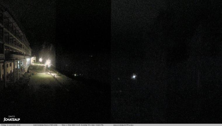 Webcam Davos Jakobshorn: Terasse Hotel Schatzalp