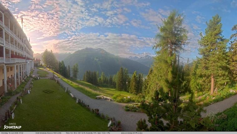 Webcam Davos Jakobshorn: Terasse Hotel Schatzalp