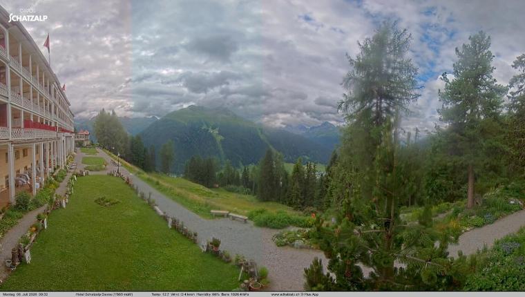 Webcam Davos Jakobshorn: Terasse Hotel Schatzalp