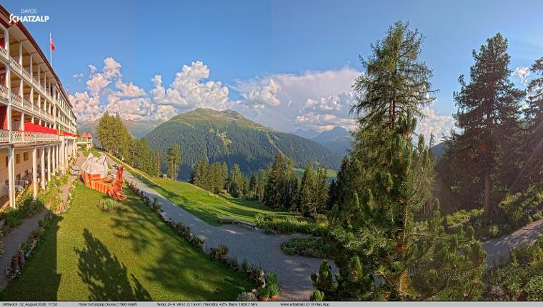 Webcam Davos Jakobshorn: Terasse Hotel Schatzalp
