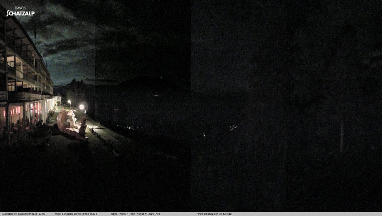 Webcam Davos Jakobshorn: Terasse Hotel Schatzalp