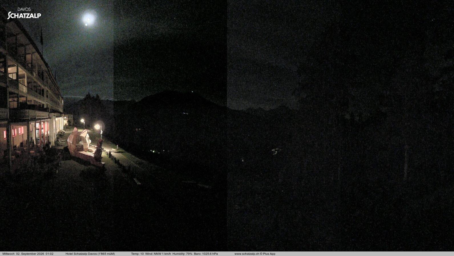 Webcam Davos Jakobshorn: Terasse Hotel Schatzalp