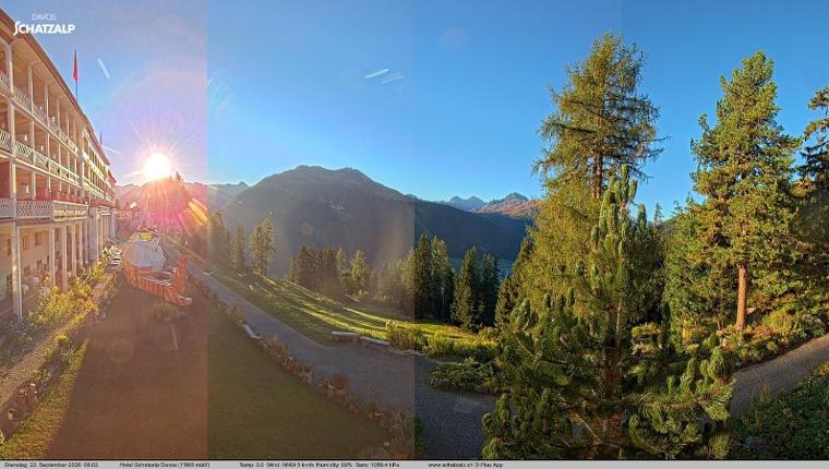 Webcam Davos Jakobshorn: Terasse Hotel Schatzalp