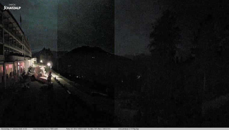 Webcam Davos Jakobshorn: Terasse Hotel Schatzalp
