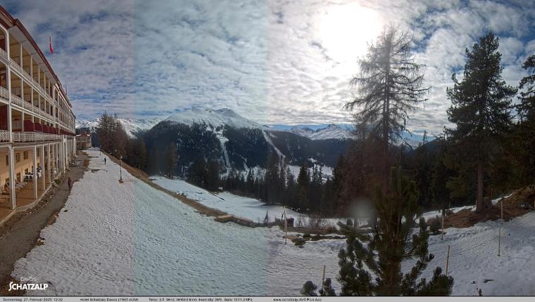 Webcam Davos Jakobshorn: Terasse Hotel Schatzalp