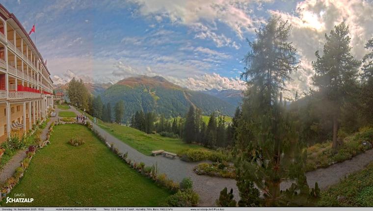 Webcam Davos Jakobshorn: Terasse Hotel Schatzalp