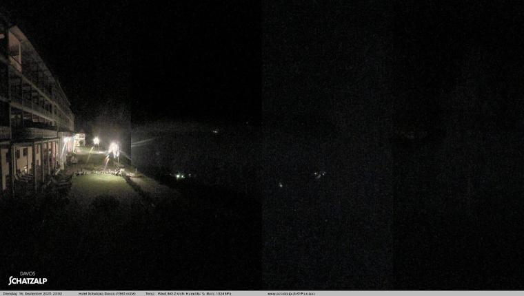 Webcam Davos Jakobshorn: Terasse Hotel Schatzalp