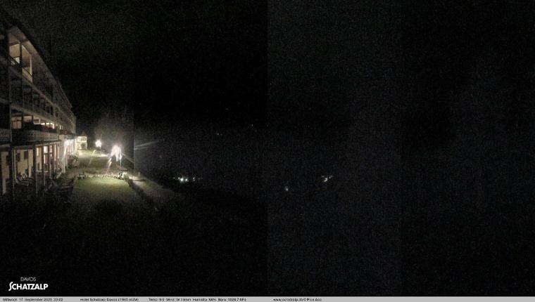 Webcam Davos Jakobshorn: Terasse Hotel Schatzalp