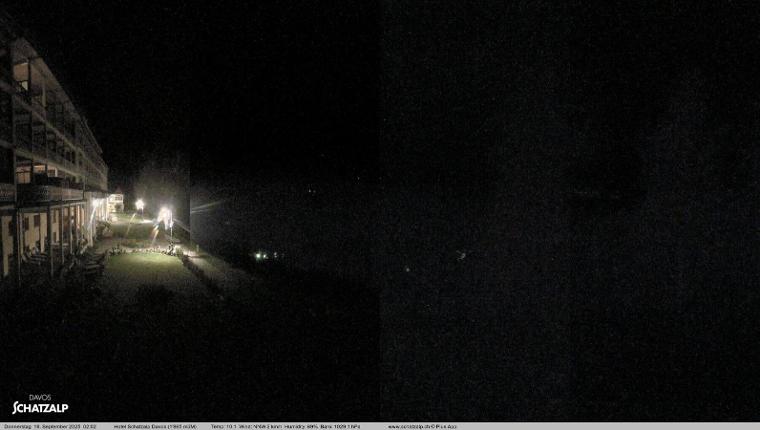 Webcam Davos Jakobshorn: Terasse Hotel Schatzalp