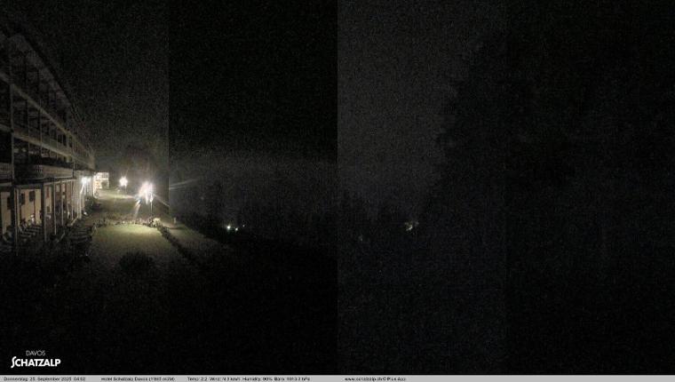 Webcam Davos Jakobshorn: Terasse Hotel Schatzalp