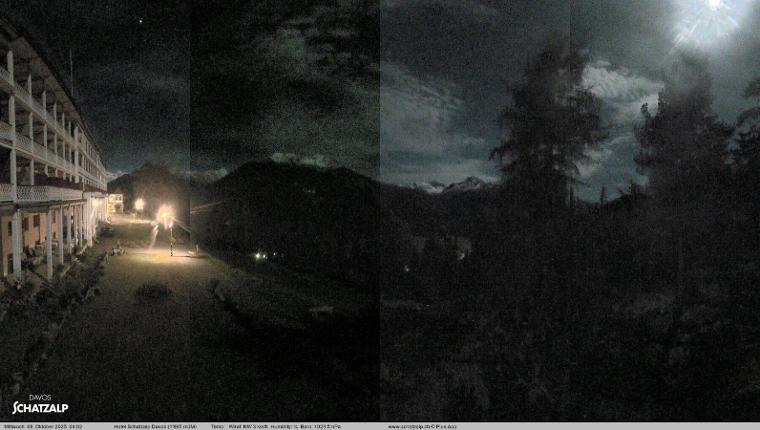 Webcam Davos Jakobshorn: Terasse Hotel Schatzalp