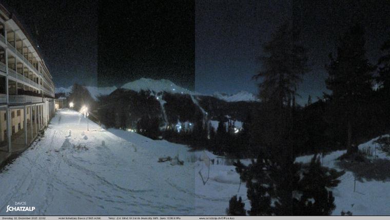 Webcam Davos Jakobshorn: Terasse Hotel Schatzalp