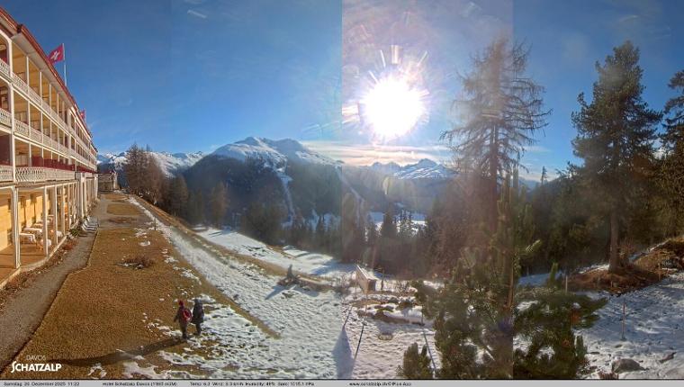 Webcam Davos Jakobshorn: Terasse Hotel Schatzalp