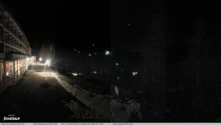 Webcam Davos Jakobshorn: Terasse Hotel Schatzalp