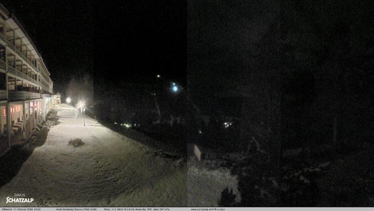 Webcam Davos Jakobshorn: Terasse Hotel Schatzalp