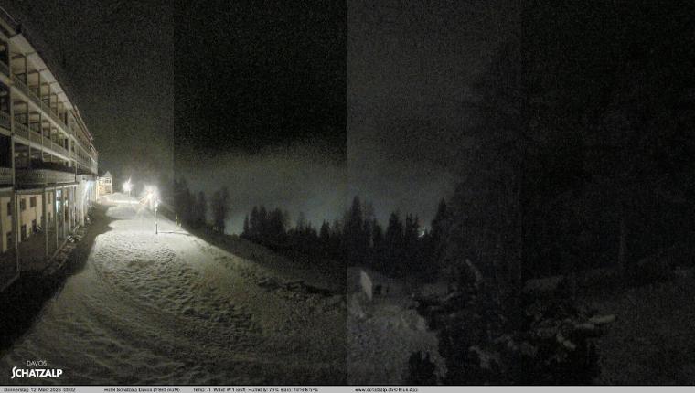 Webcam Davos Jakobshorn: Terasse Hotel Schatzalp