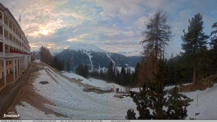 Webcam Davos Jakobshorn: Terasse Hotel Schatzalp
