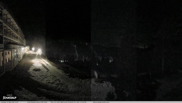 Webcam Davos Jakobshorn: Terasse Hotel Schatzalp