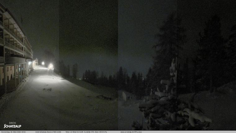 Webcam Davos Jakobshorn: Terasse Hotel Schatzalp
