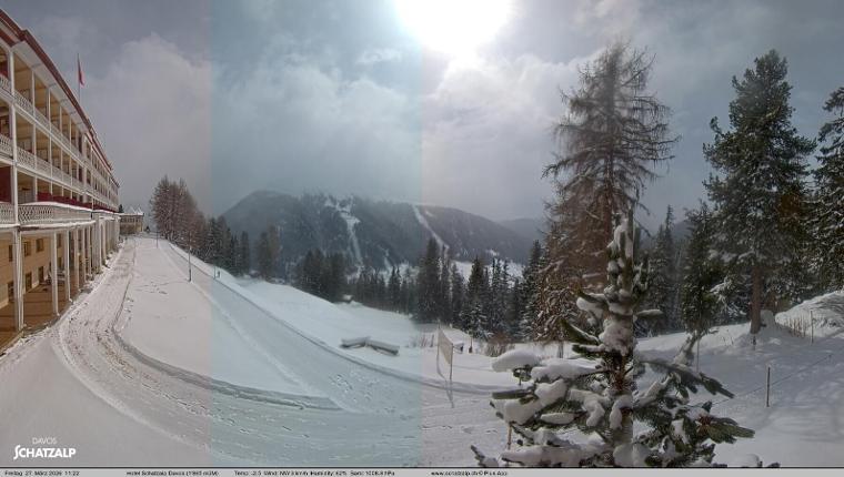 Webcam Davos Jakobshorn: Terasse Hotel Schatzalp