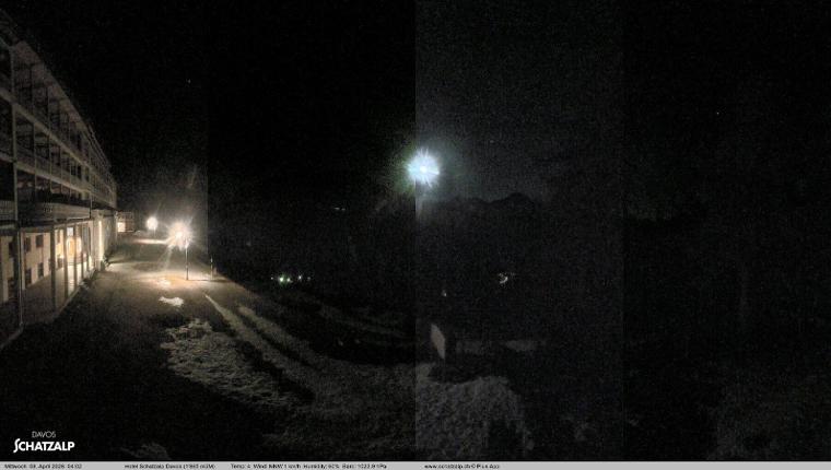 Webcam Davos Jakobshorn: Terasse Hotel Schatzalp