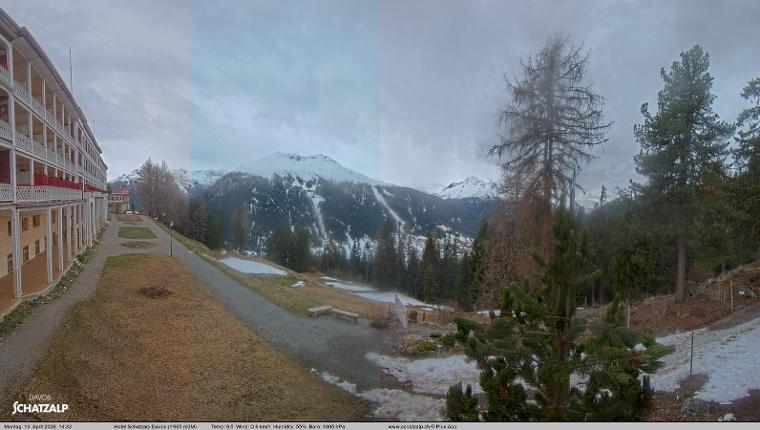 Webcam Davos Jakobshorn: Terasse Hotel Schatzalp